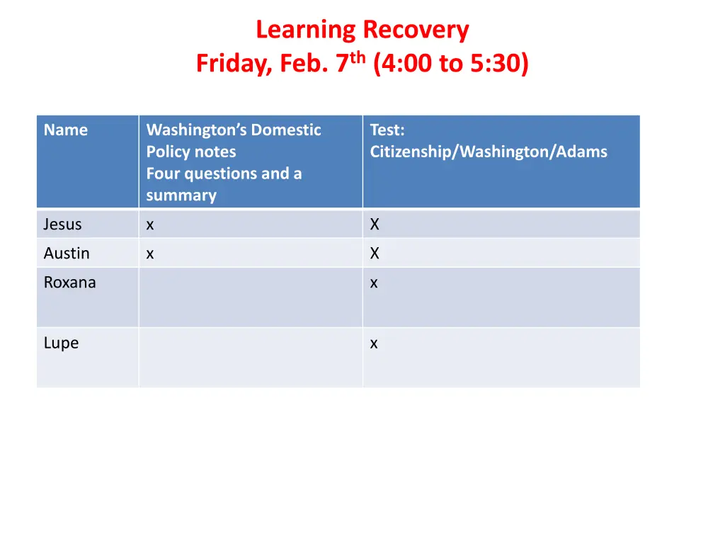 learning recovery friday feb 7 th 4 00 to 5 30