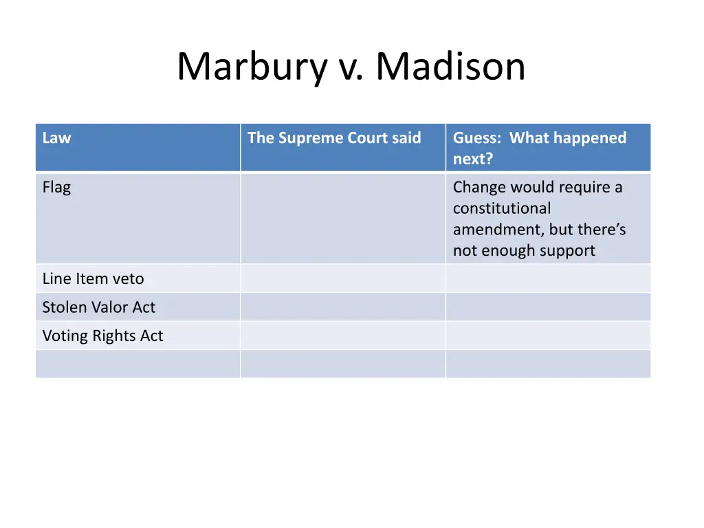 marbury v madison 1