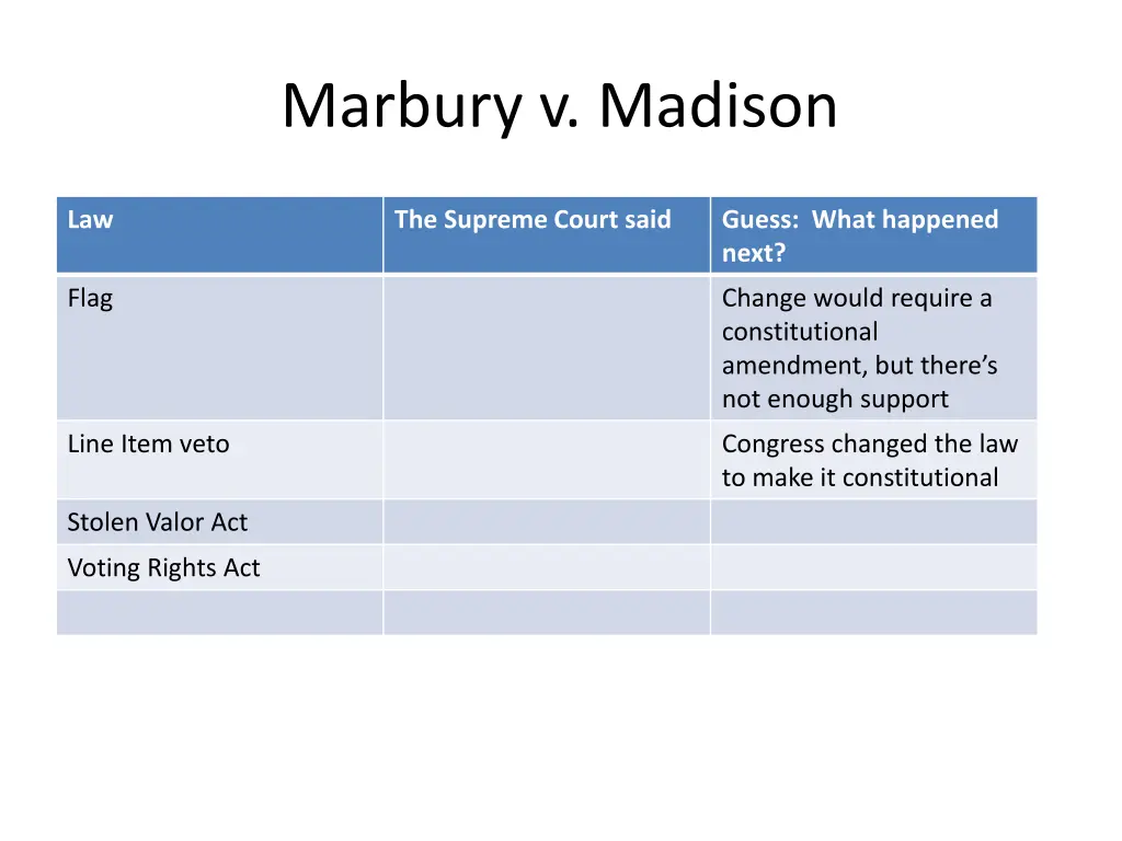 marbury v madison 2