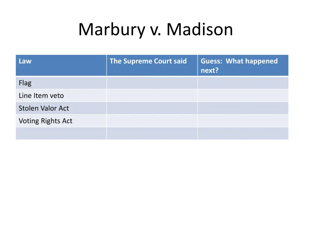 marbury v madison