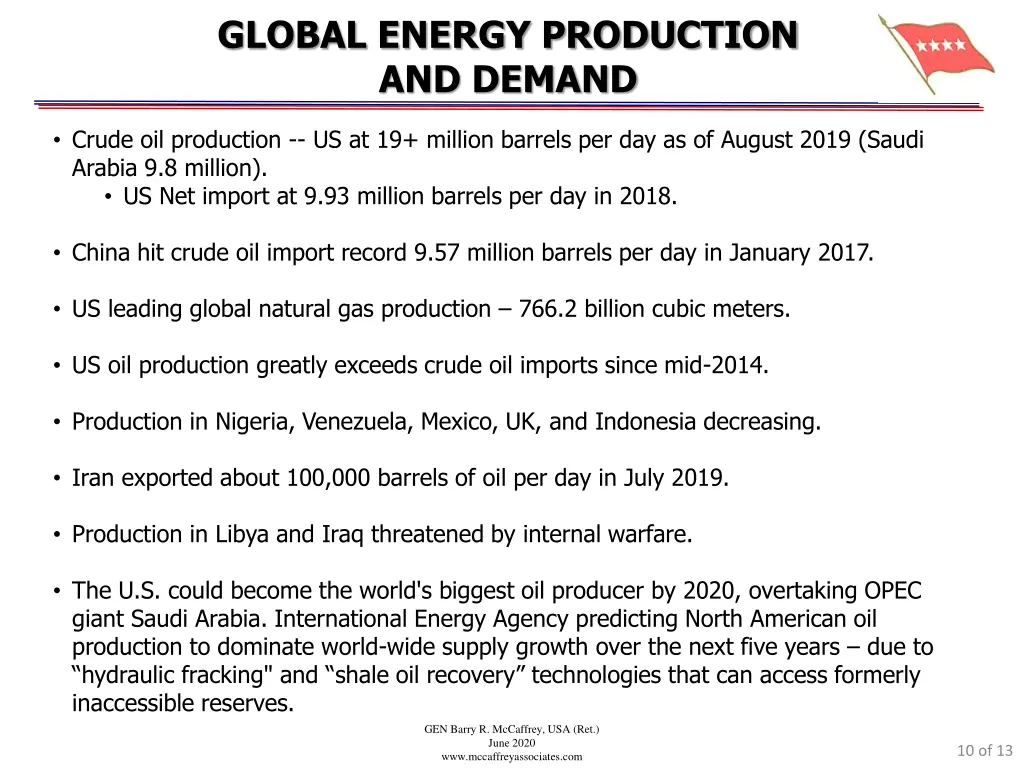 global energy production and demand