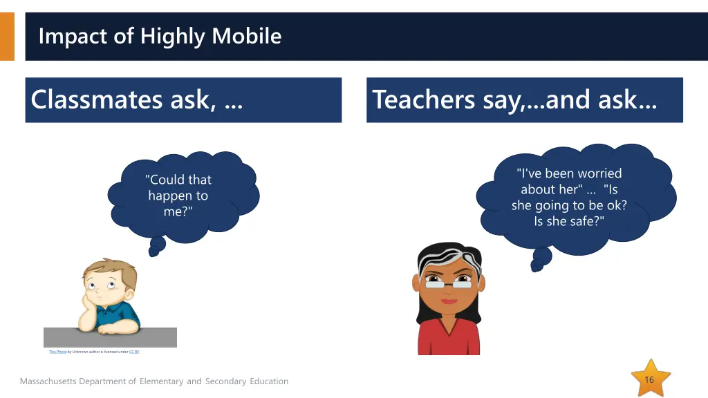 impact of highly mobile