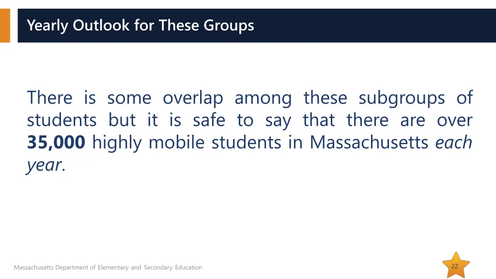 yearly outlook for these groups