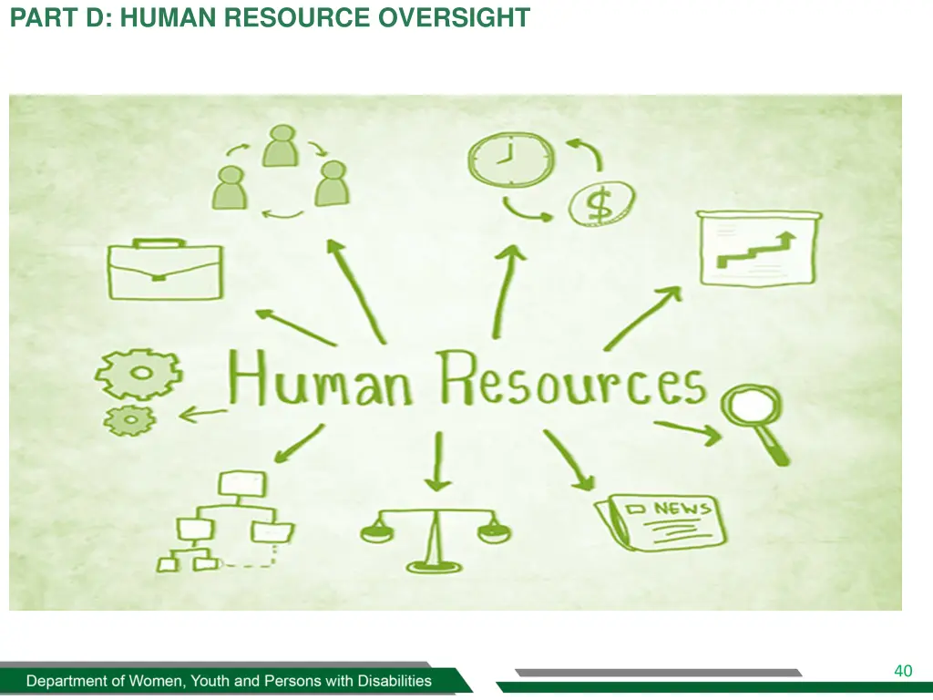 part d human resource oversight