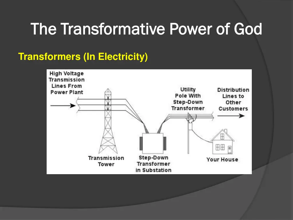 the transformative power 5