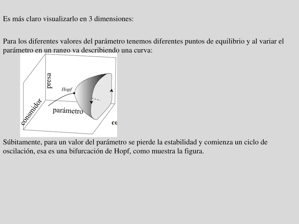 es m s claro visualizarlo en 3 dimensiones