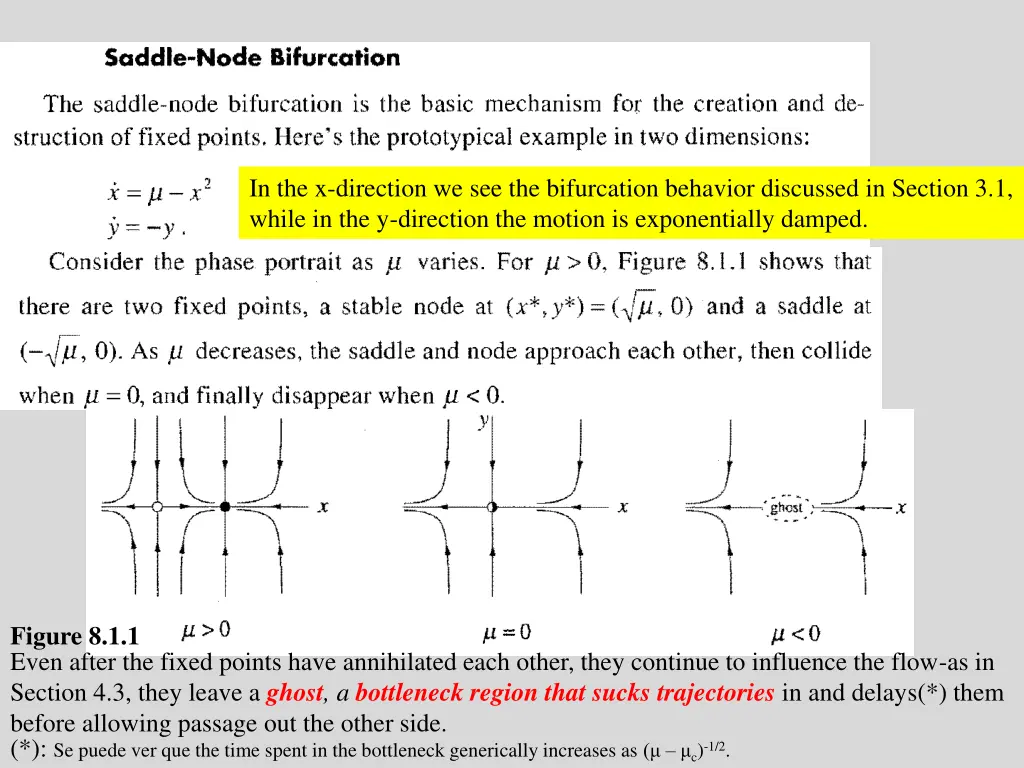 in the x direction we see the bifurcation