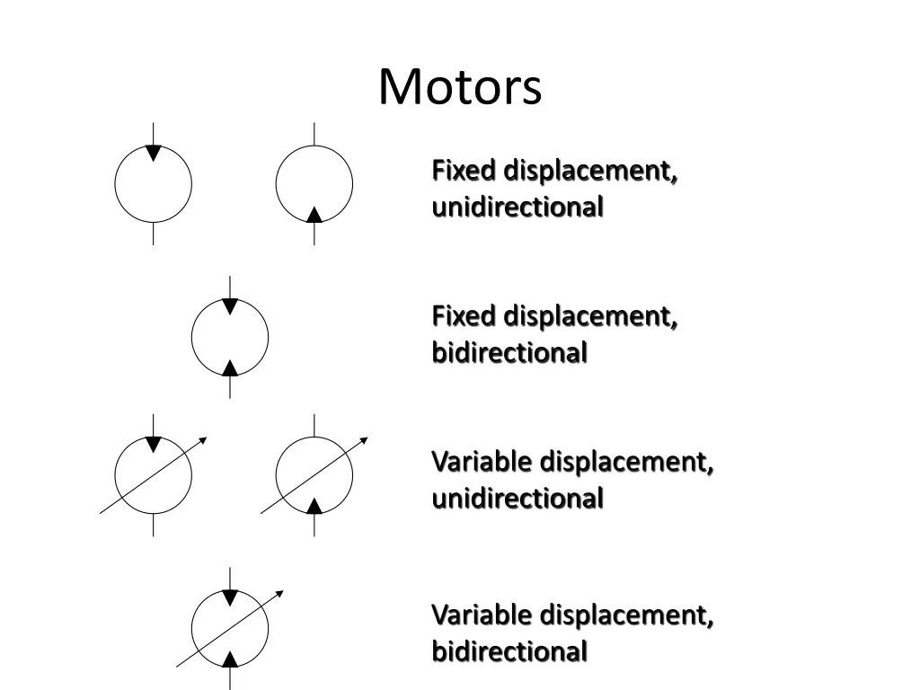 motors