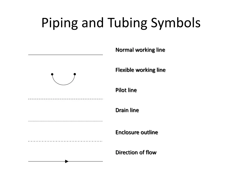 piping and tubing symbols