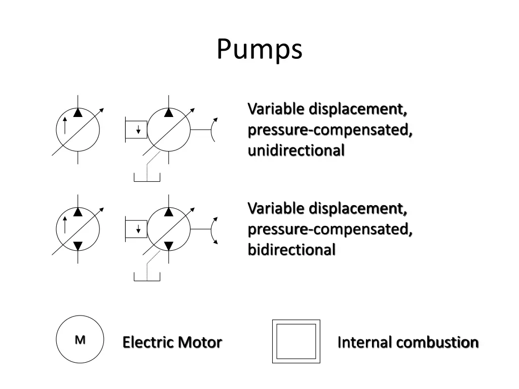 pumps 1