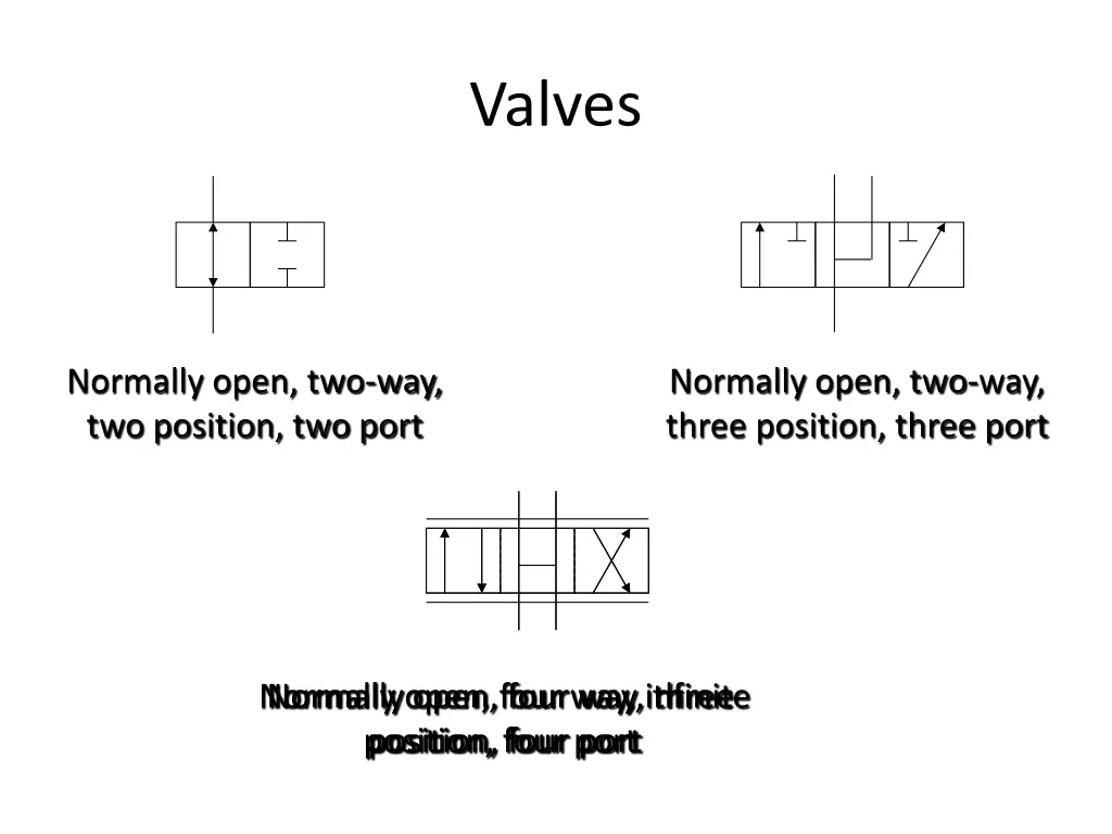 valves 1