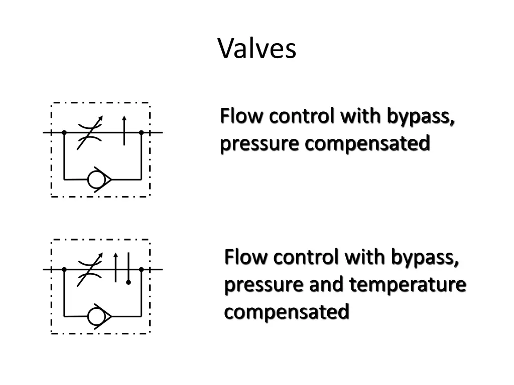 valves 4