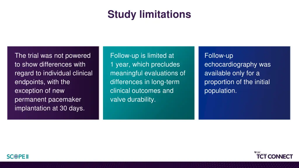 study limitations