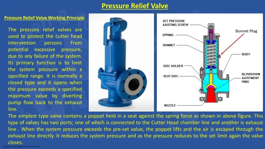 pressure relief valve