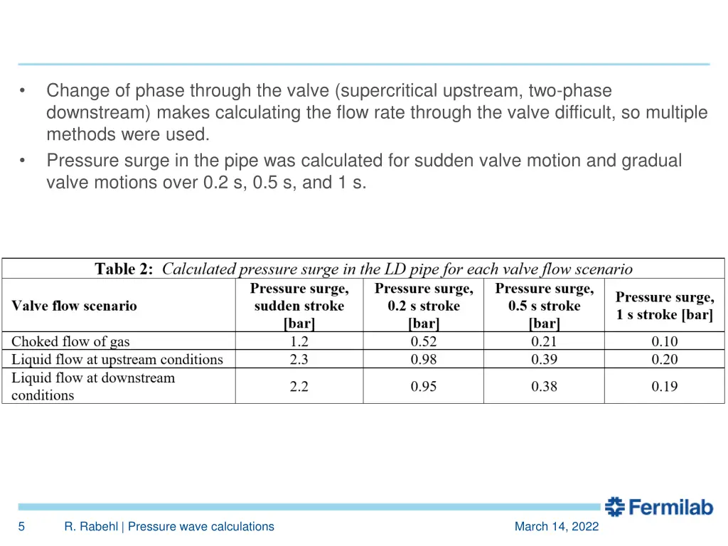 change of phase through the valve supercritical