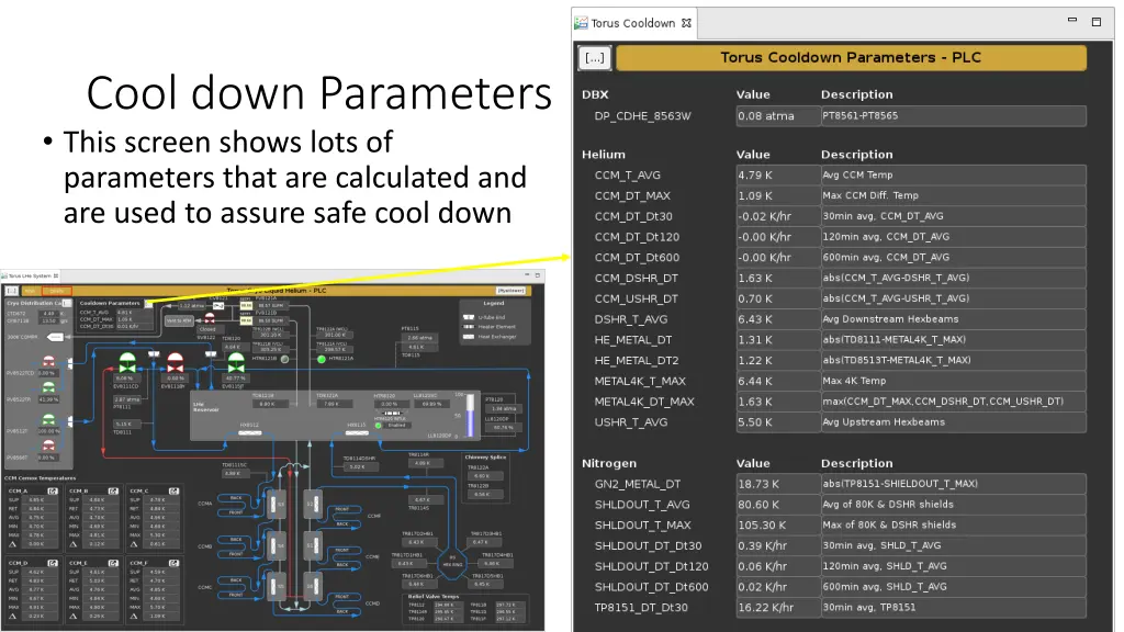 cool down parameters this screen shows lots