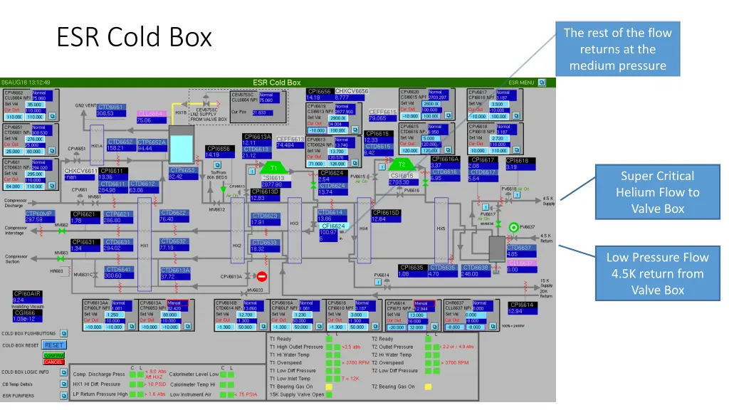 esr cold box