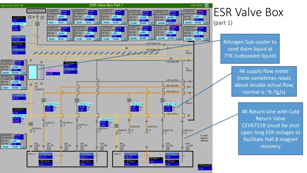 esr valve box part 1