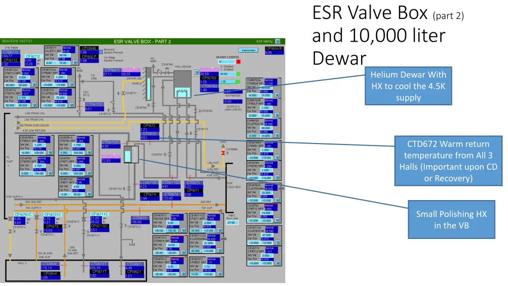 esr valve box part 2 and 10 000 liter dewar