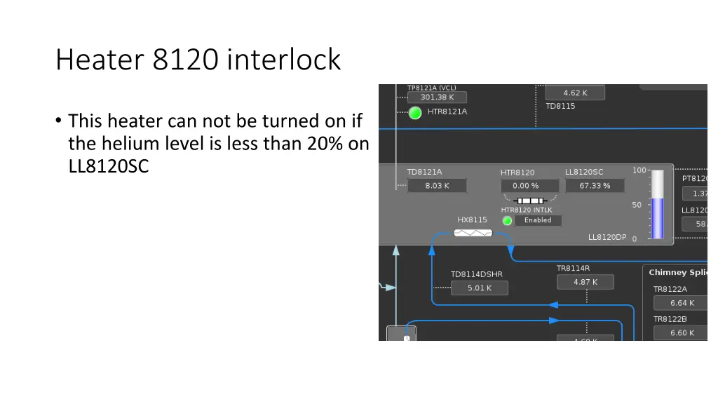 heater 8120 interlock