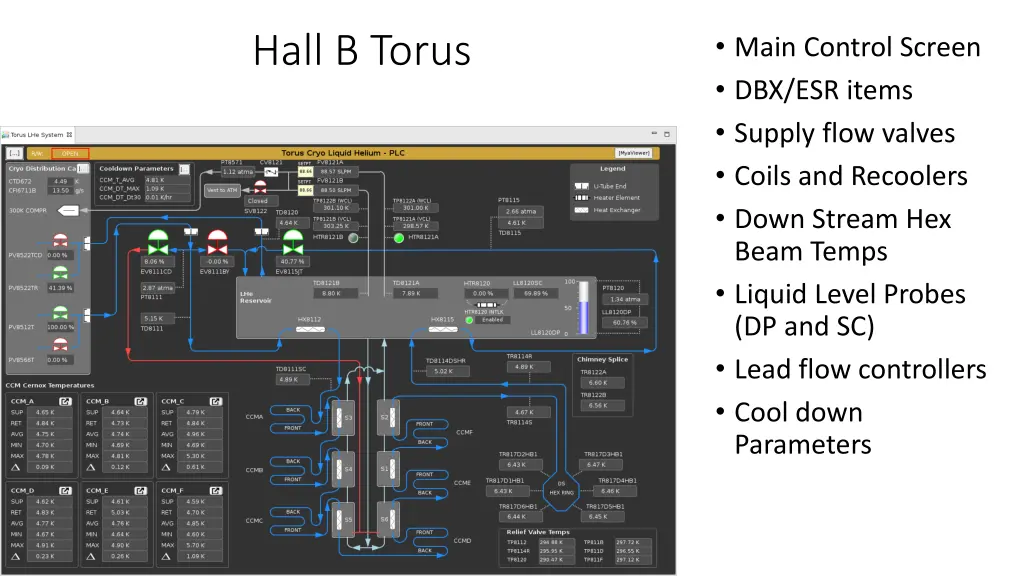 main control screen dbx esr items supply flow