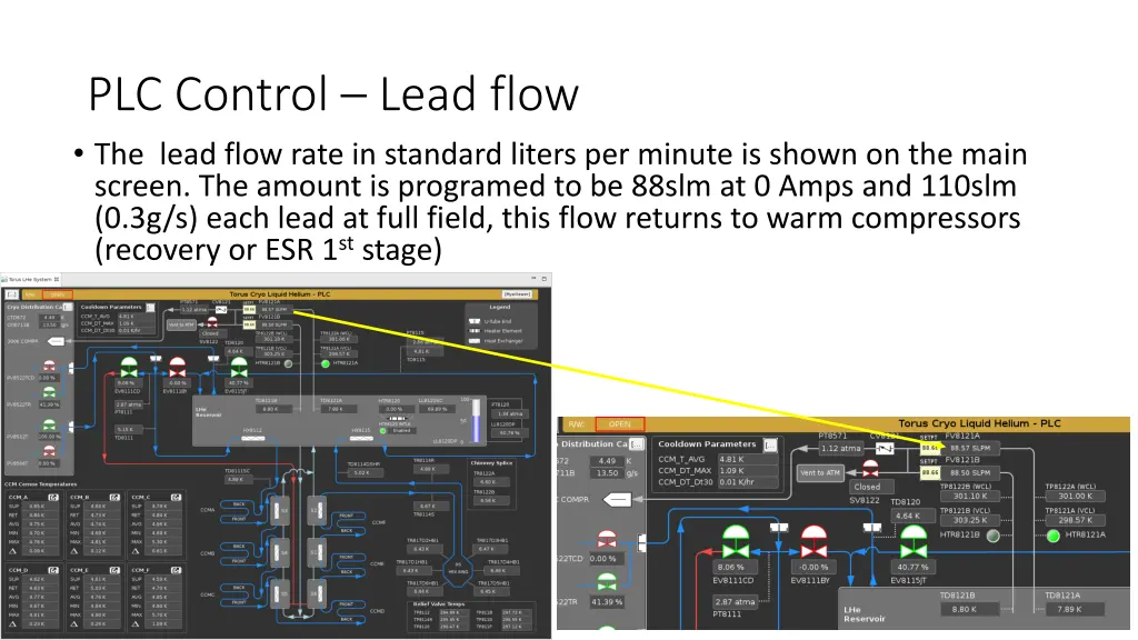 plc control lead flow the lead flow rate