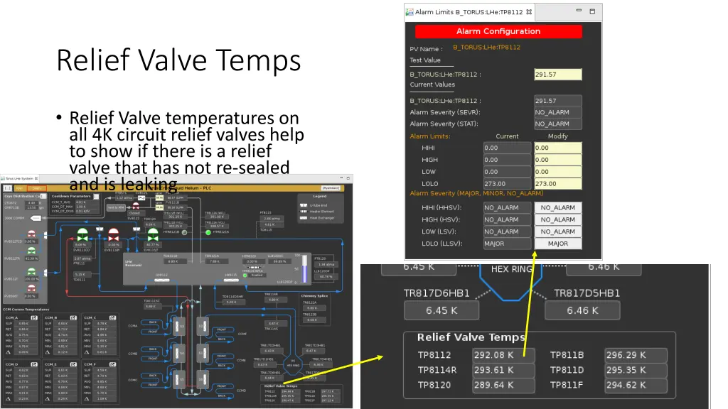 relief valve temps