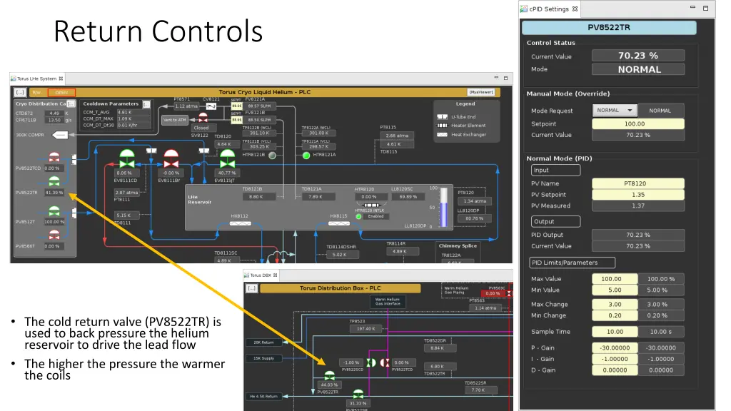 return controls