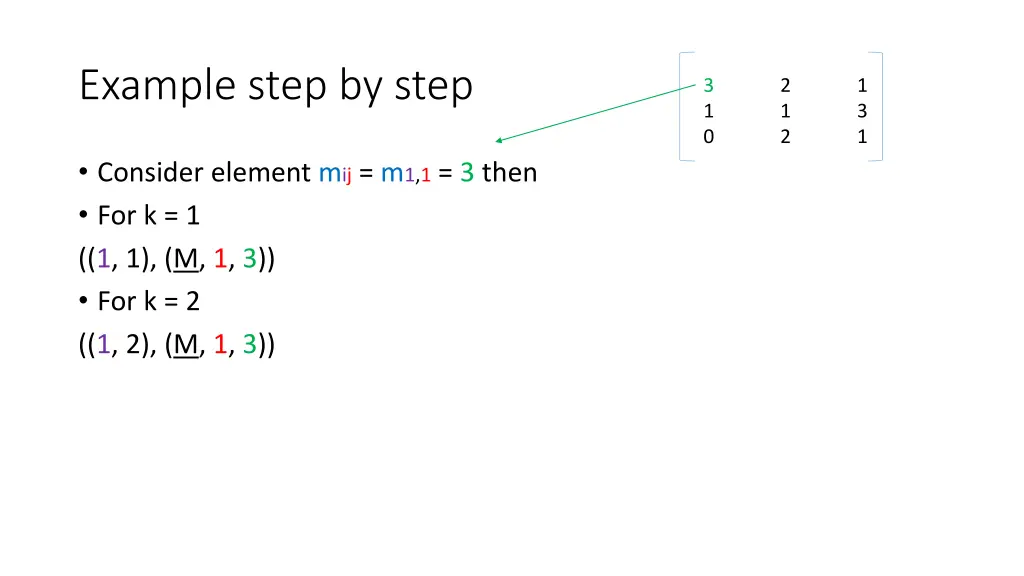 example step by step