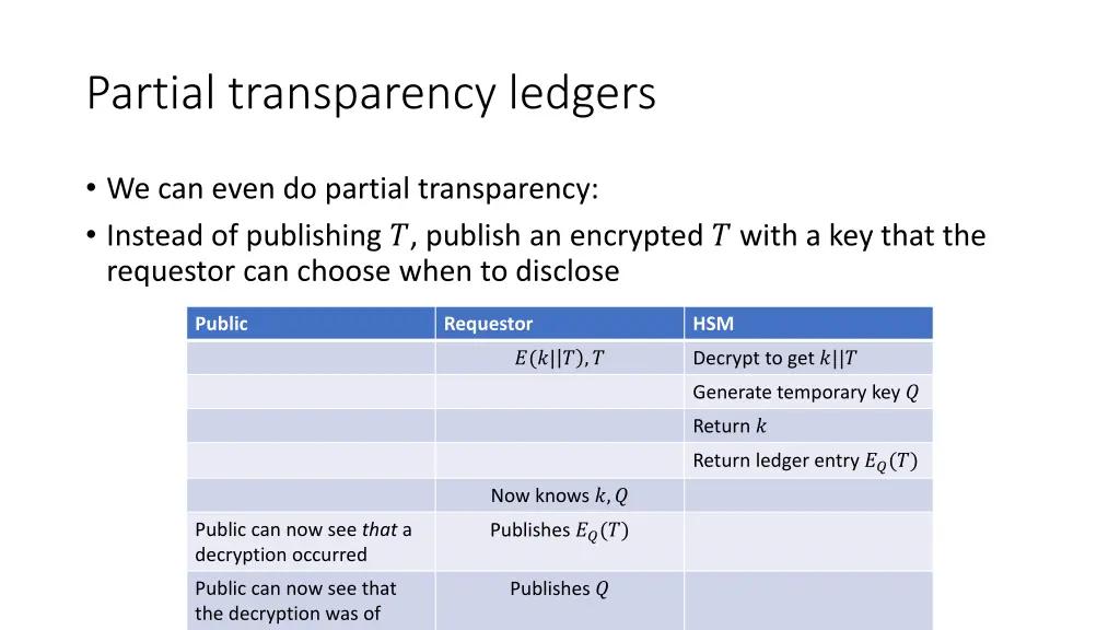 partial transparency ledgers