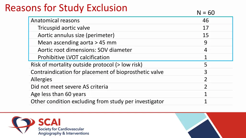 reasons for study exclusion