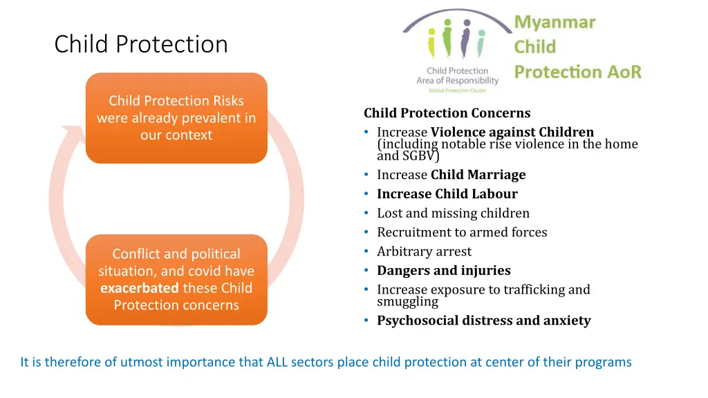 child protection