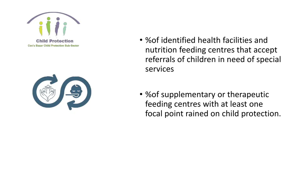 of identified health facilities and nutrition