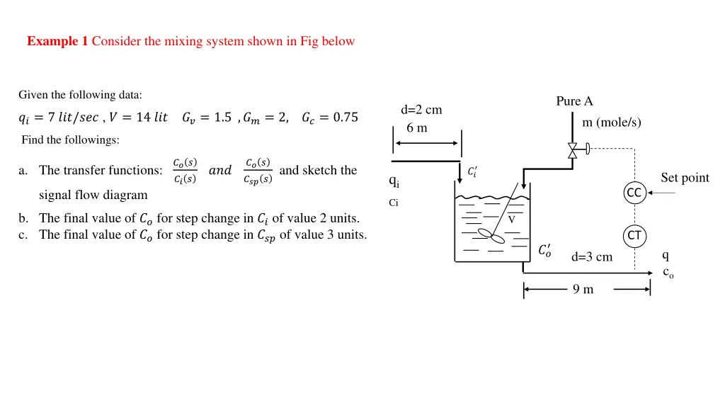 example 1 consider the mixing system shown