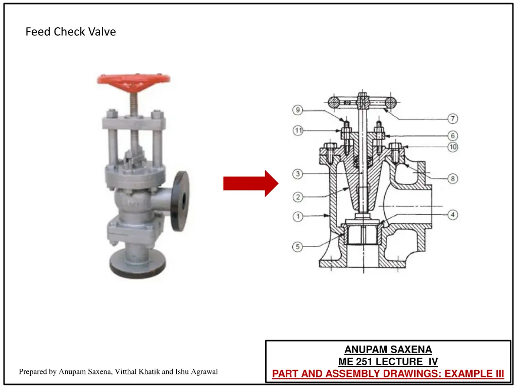 feed check valve