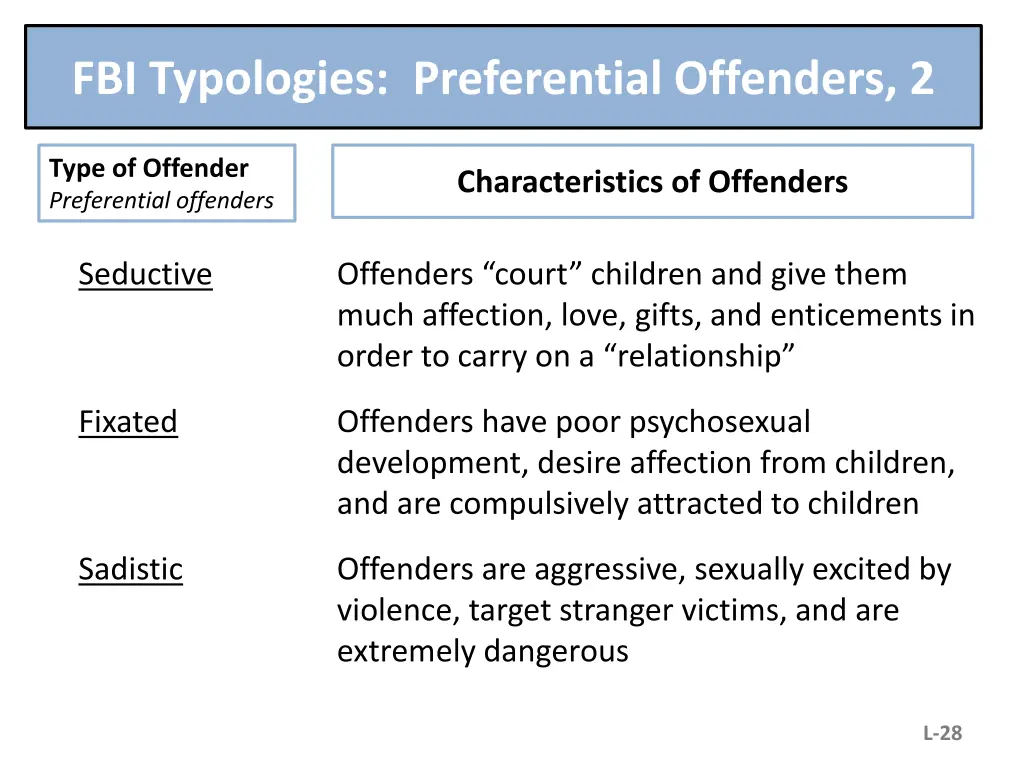 fbi typologies preferential offenders 2