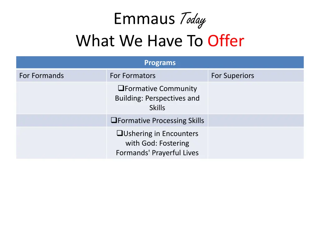 emmaus today what we have to offer 3