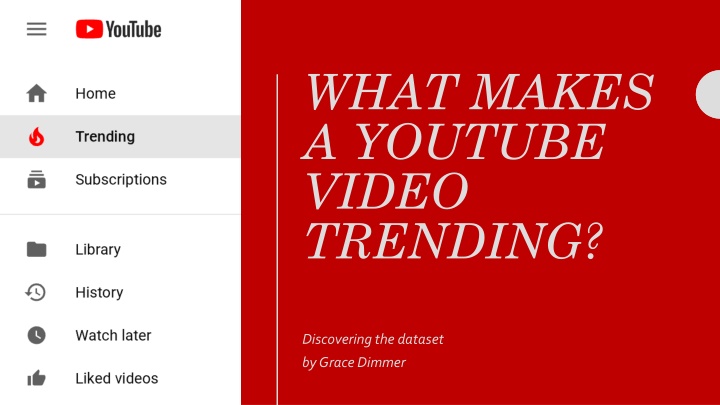 what makes a youtube video trending