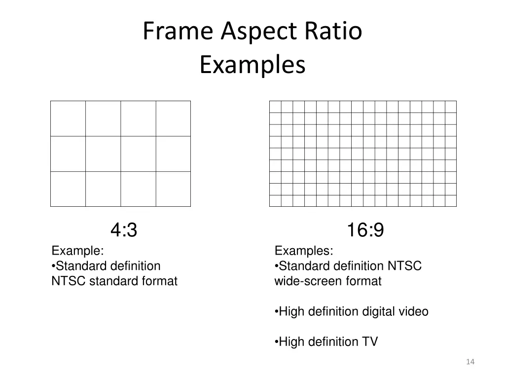 frame aspect ratio examples