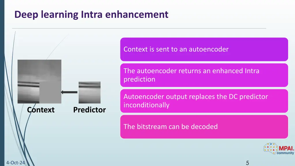 deep learning intra enhancement