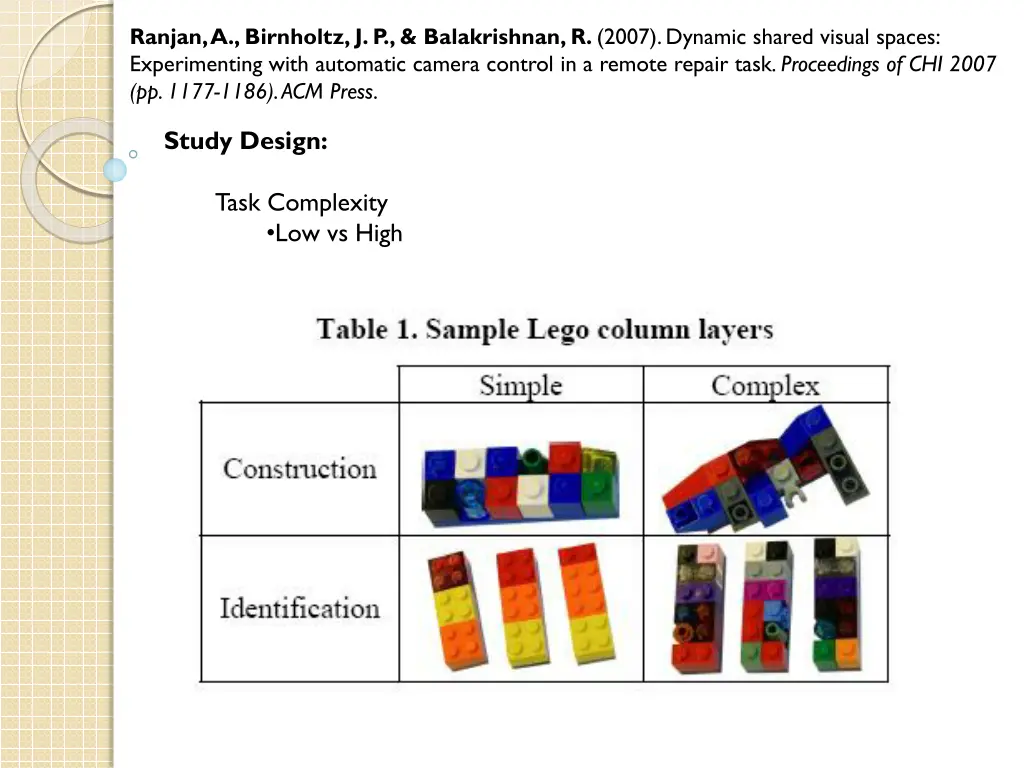 ranjan a birnholtz j p balakrishnan r 2007 2