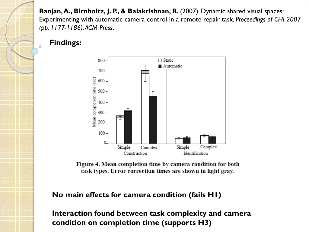 ranjan a birnholtz j p balakrishnan r 2007 4