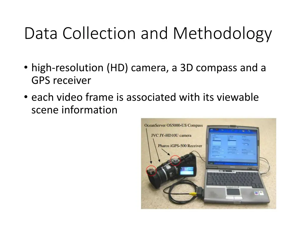 data collection and methodology