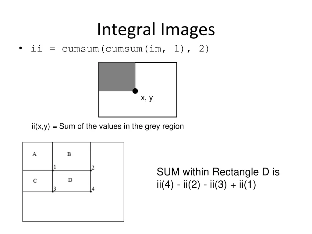 integral images