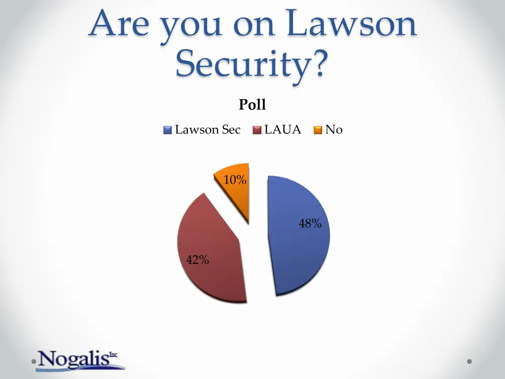 are you on lawson security