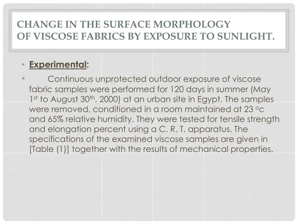 change in the surface morphology of viscose 4