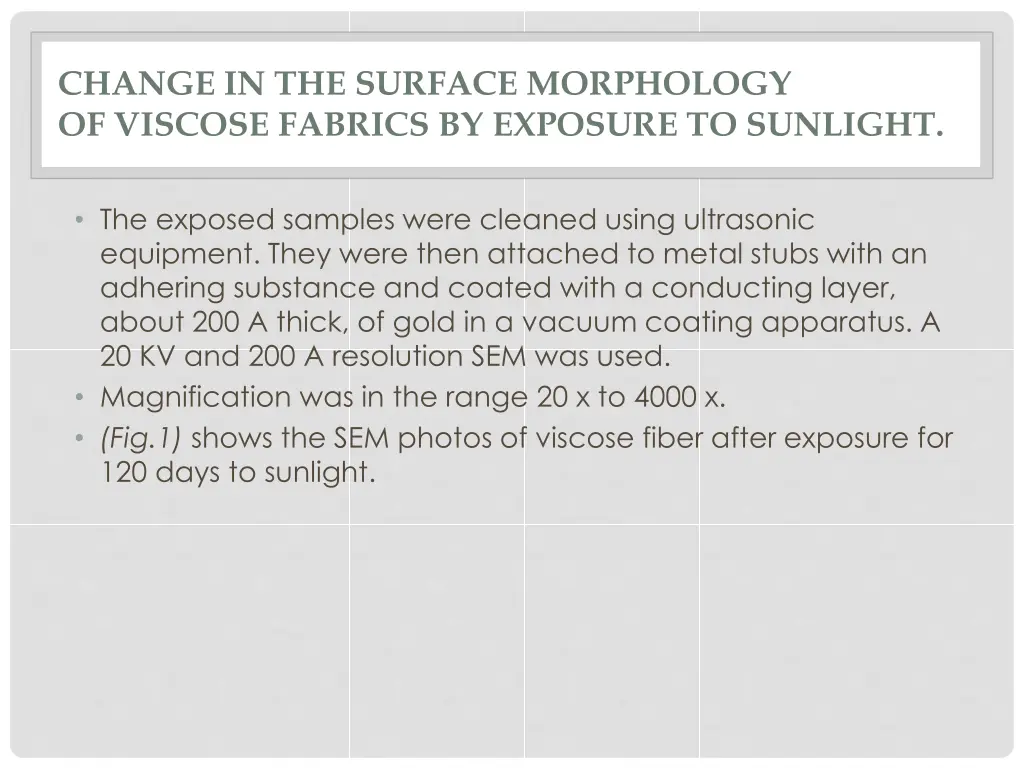 change in the surface morphology of viscose 6