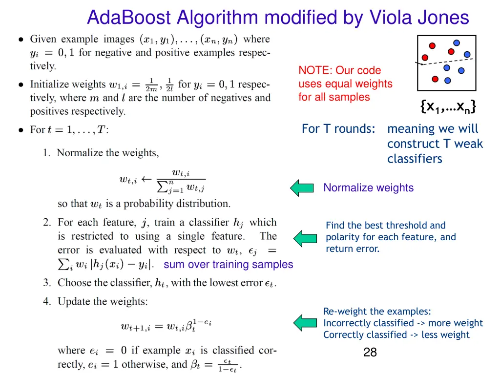 adaboost algorithm modified by viola jones