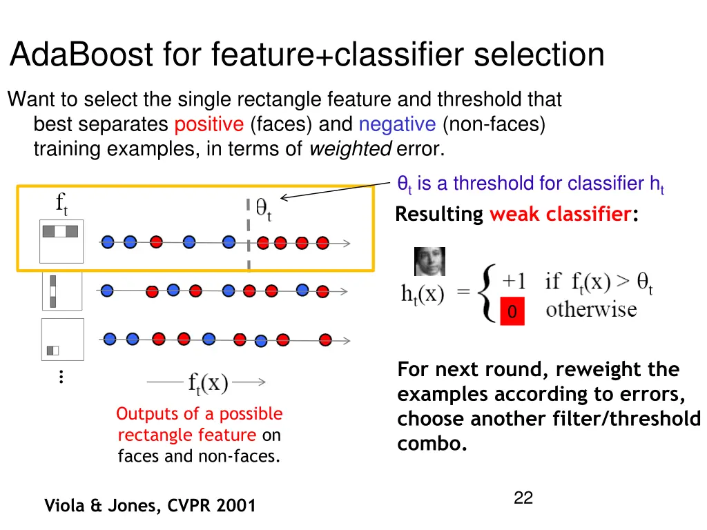 adaboost for feature classifier selection