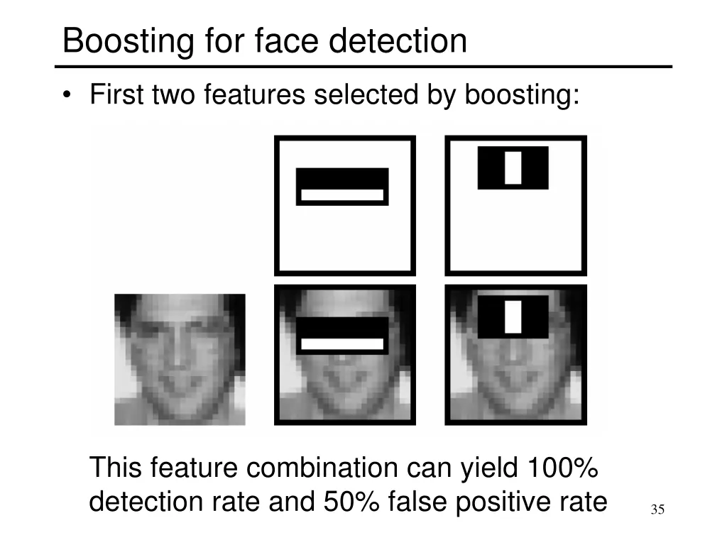 boosting for face detection